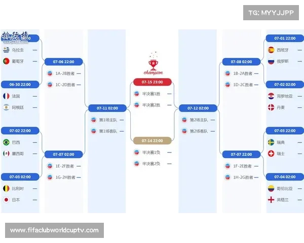 2018世界杯赛程全解析精彩赛事一览及球迷关注点总结 2018世界杯赛程全解析精彩赛事一览及球迷关注点总结