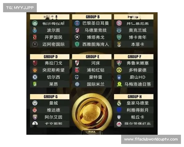 2025年世俱杯抽签结果揭晓 梦幻对决点燃全球足球激情 2025年世俱杯抽签结果揭晓 梦幻对决点燃全球足球激情