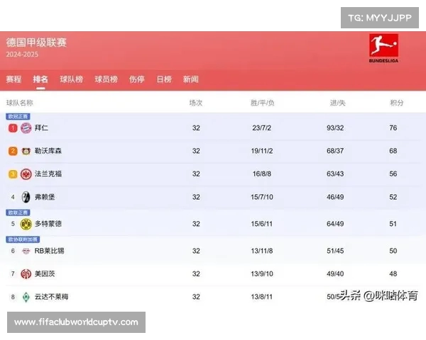 德甲球队在欧洲冠军联赛中的辉煌历程与冠军次数回顾 德甲球队在欧洲冠军联赛中的辉煌历程与冠军次数回顾